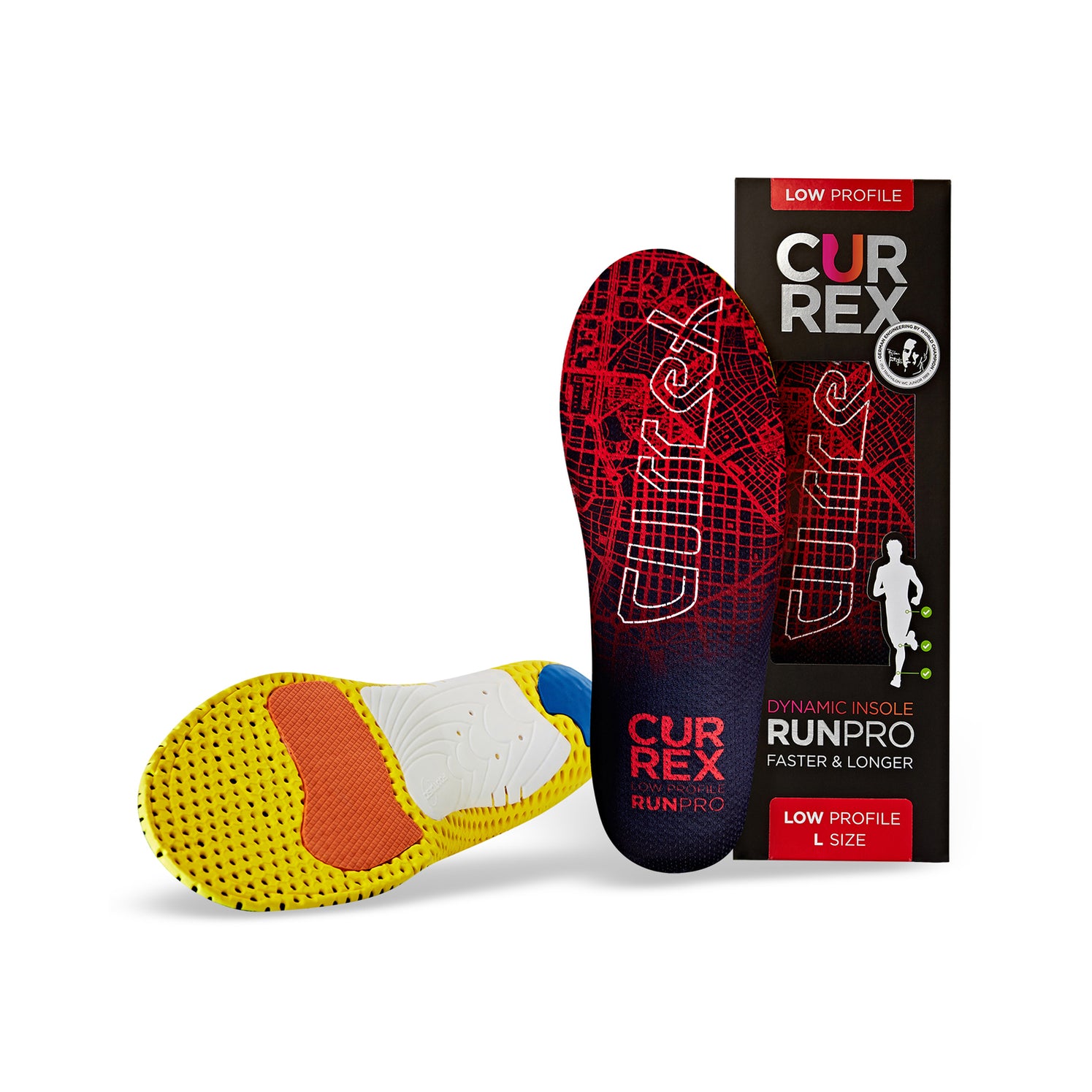 currex bikepro insoles review