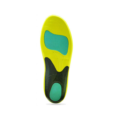 new balance insoles imc3210 motion control insole