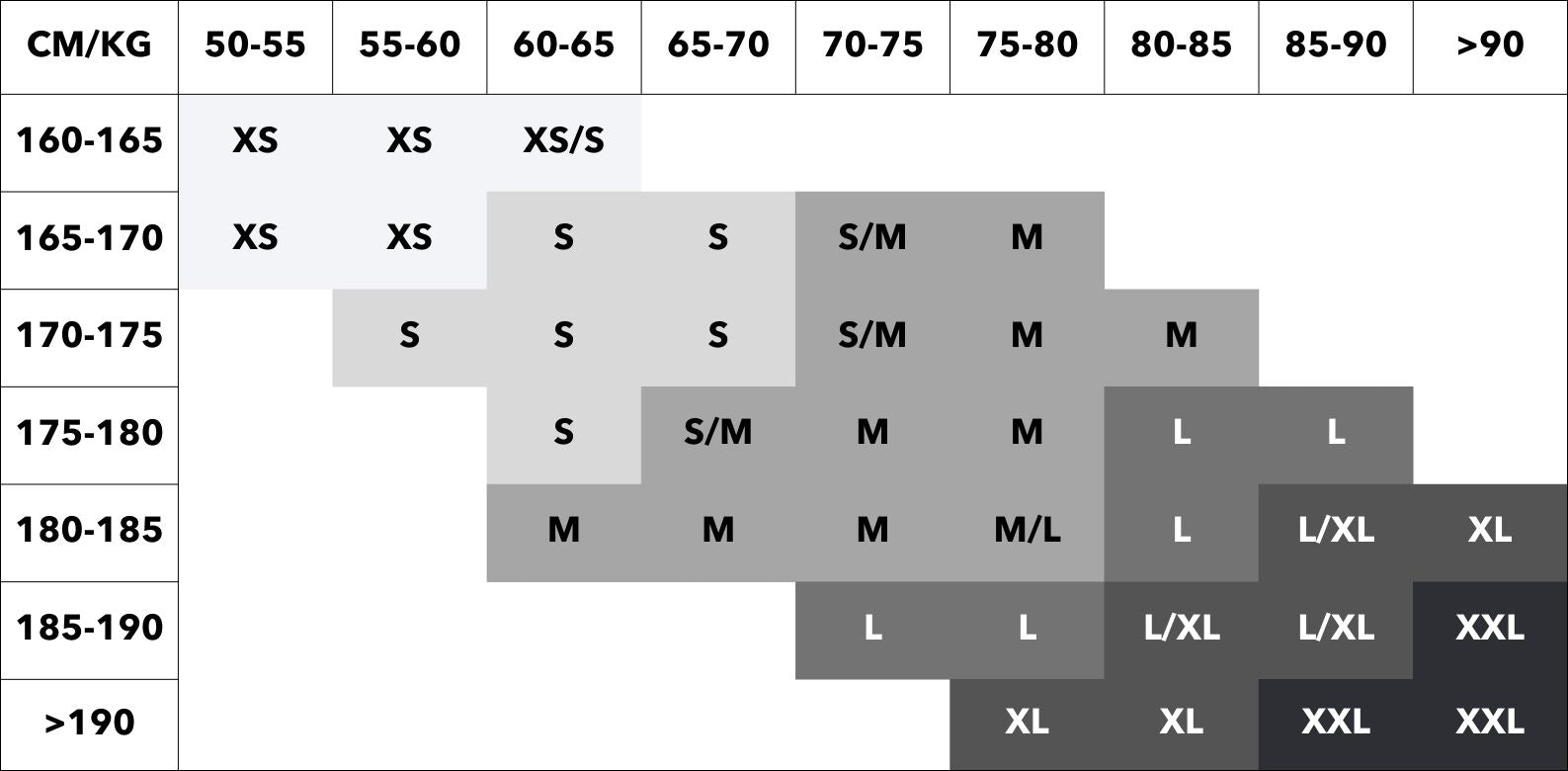 Kaern Jersey Men Short Guide