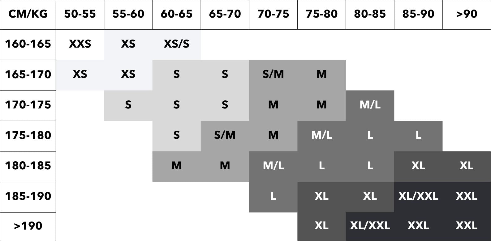 Quick Size Guide Bib (Shorts) Men