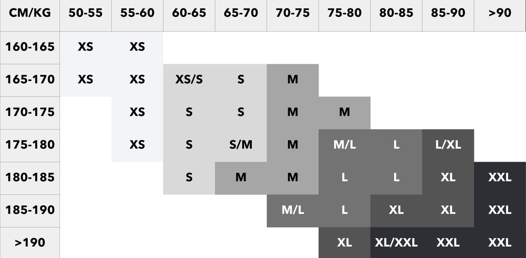 Quick Size Guide