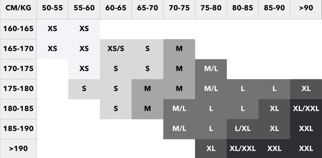 Aerlig Longsleeve Quick Guide