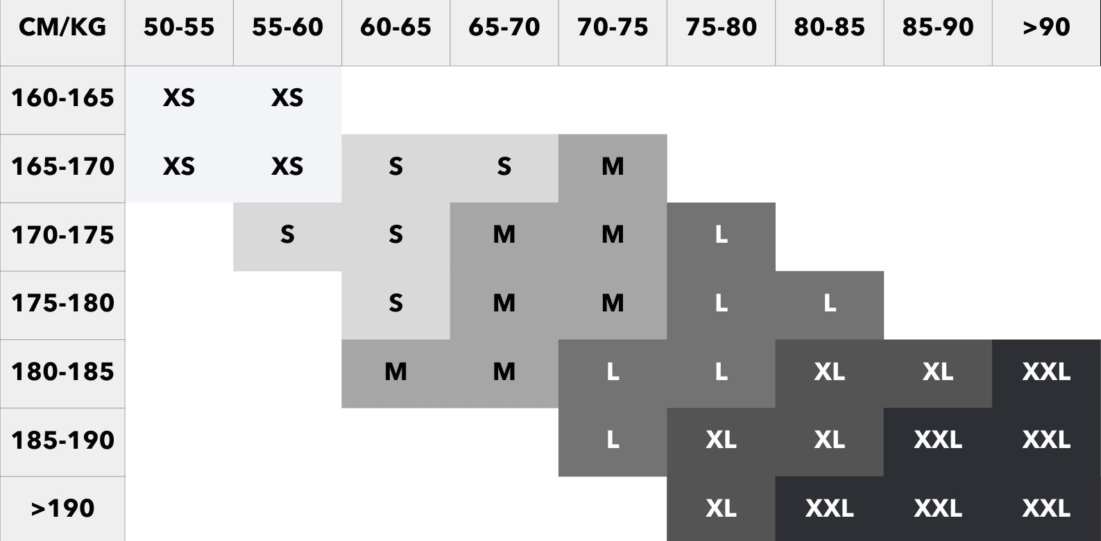 Quick Size Guide Aexplore Men