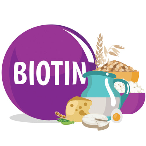 Biotin