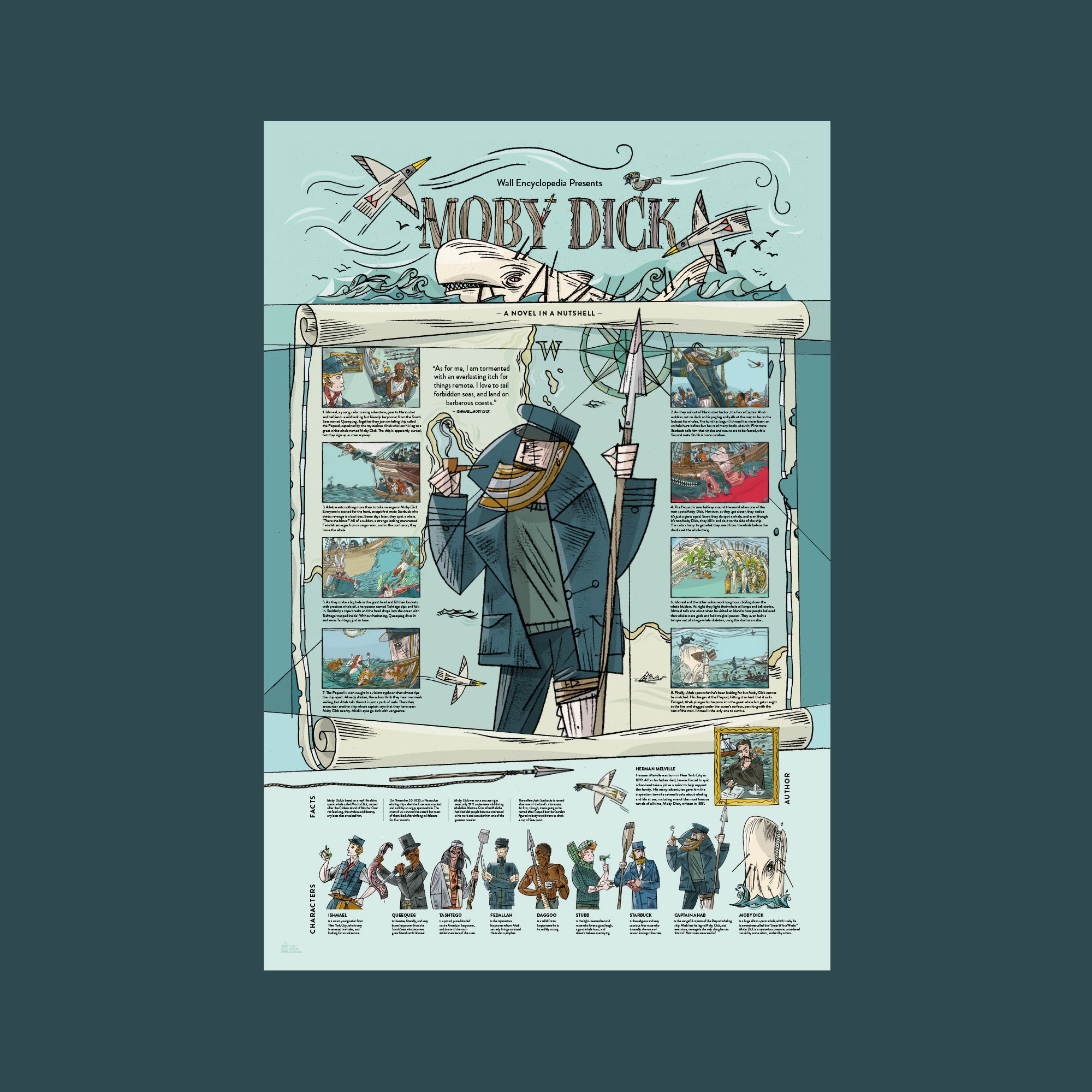 Moby Dick Poster