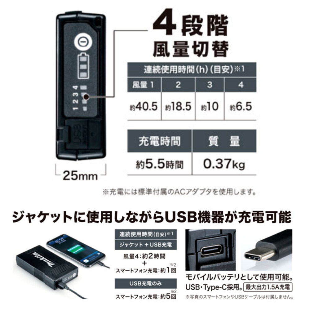 最大83％オフ！ MAKITA マキタ 純正 薄型バッテリ BL1055B A-72126