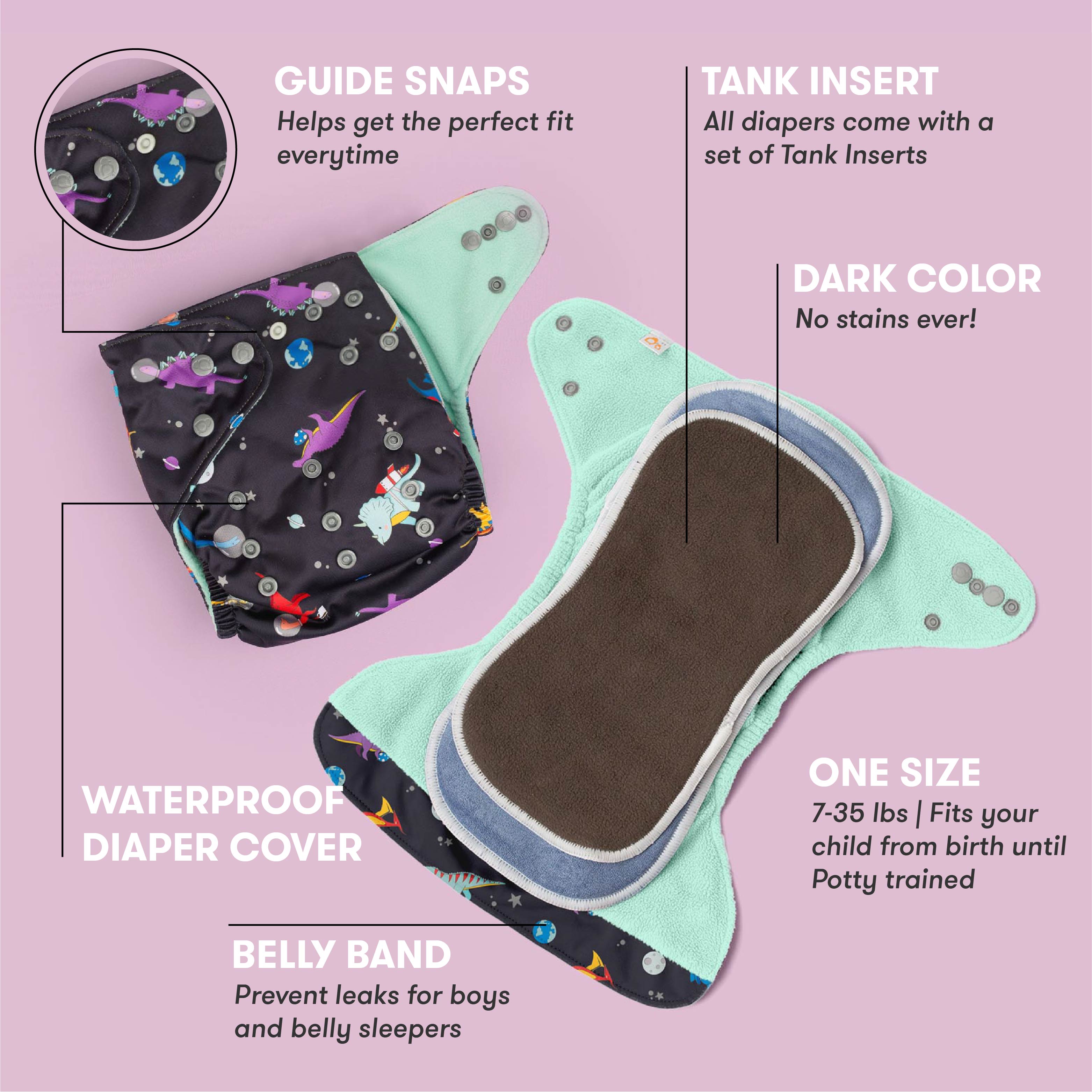 Overview of the Cloth diaper