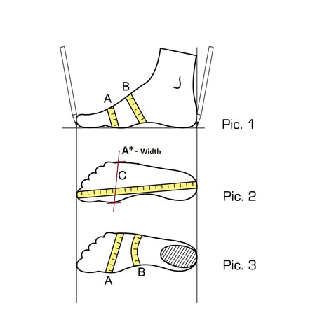 How To Measure Foot Properly. – BLKBRD SHOEMAKER | HAND WELTED SHOES ...