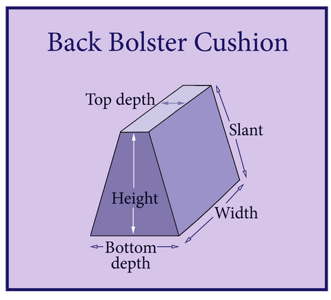 How to measure up for back bolster cushions