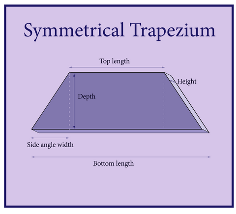 Measurements needed to quote for a symmetrical trapezoid bench cushion