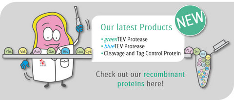 new latest products banner proteins