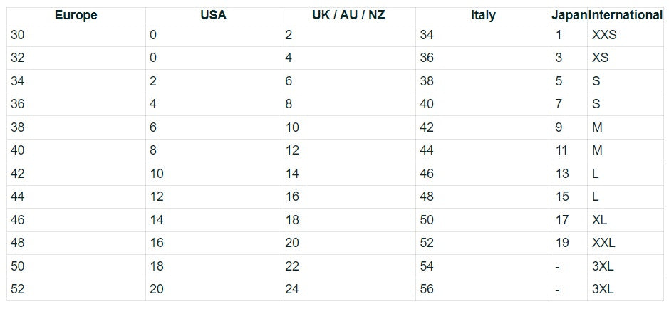 Women clothing size chart