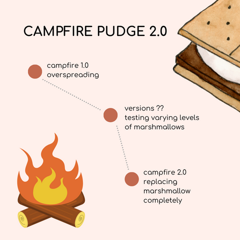 campfire pudge development