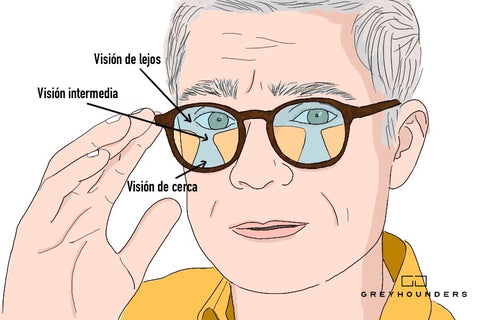 adaptarse a unas gafas progresivas GreyHounders