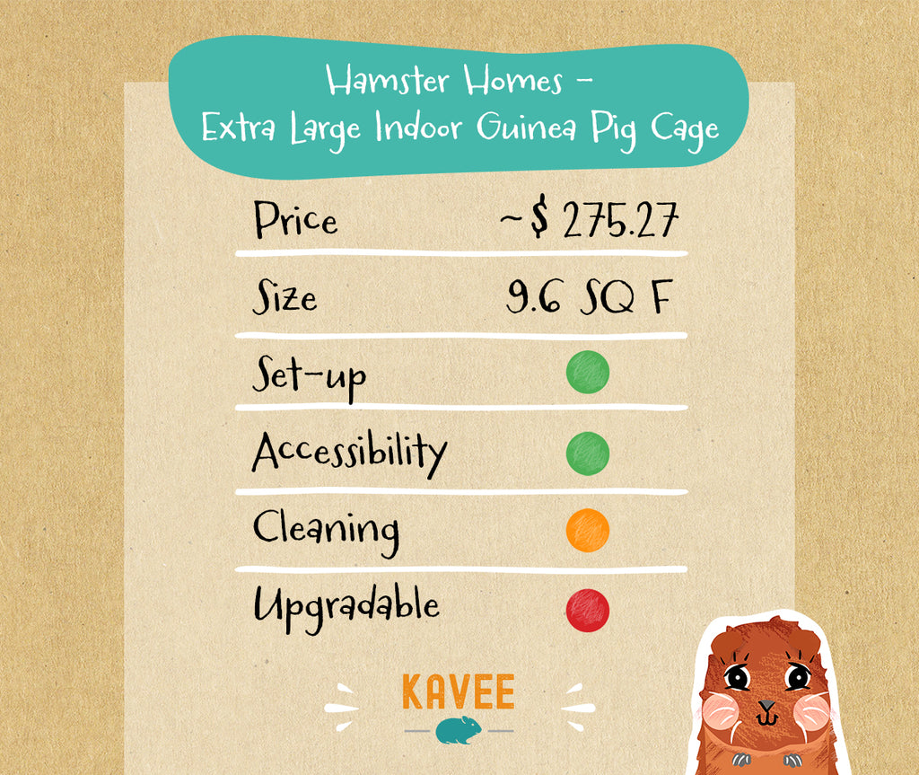 The Hamster Homes guinea pig cage has a good guinea pig cage size.