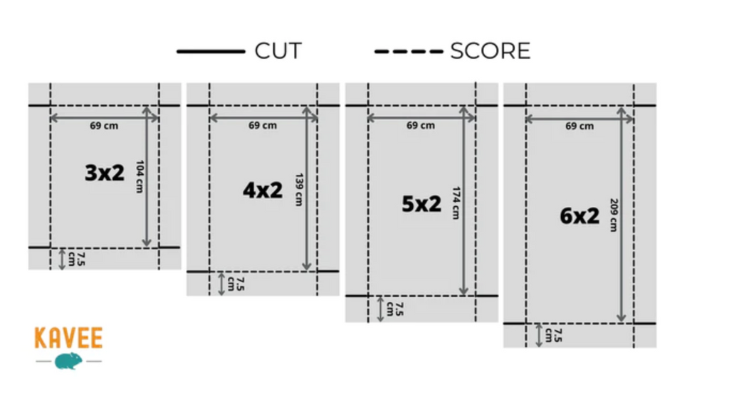 Guide to cutting coroplast sheets based on different sizes to build DIY C&C guinea pig cage