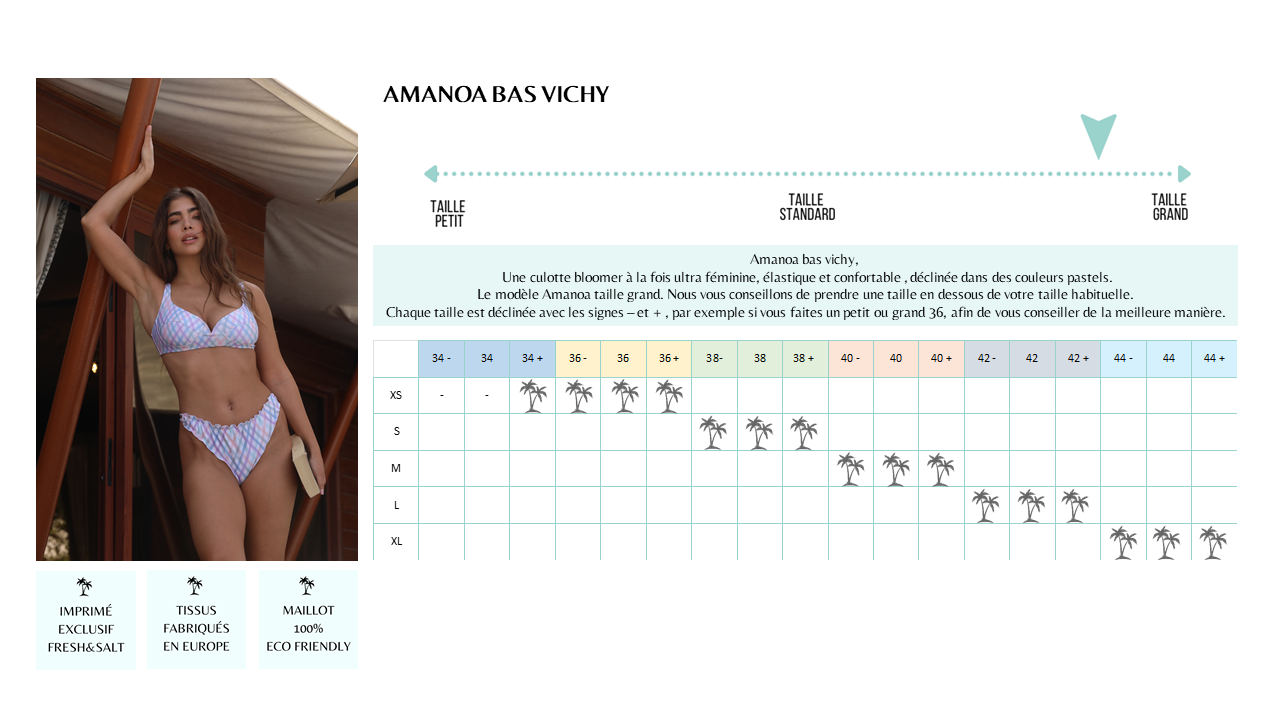 amanoa bas vichy guide