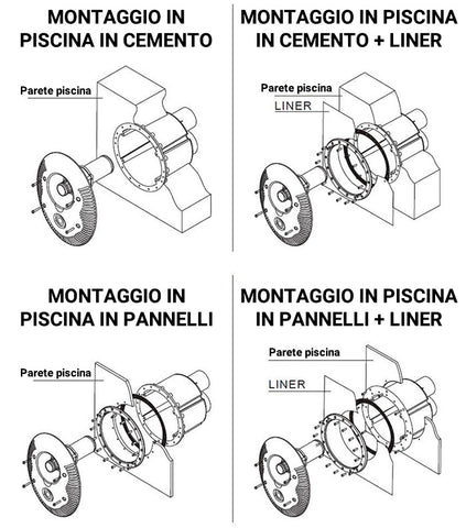 Schema Montaggio Kit Piscina Nuoto Controcorrente Placca in ABS