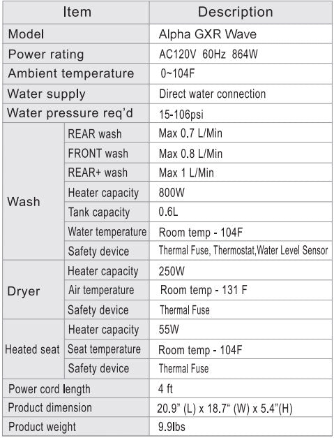 gxr specs