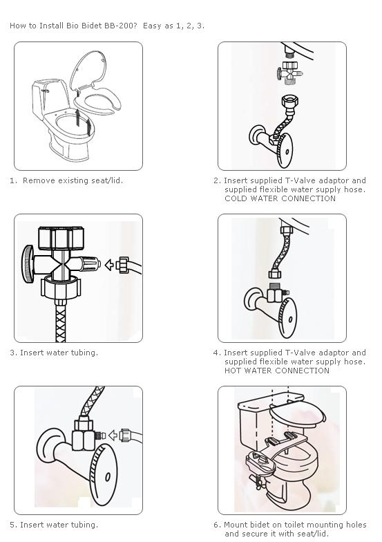 Bio Bidet BB-270 Installation Instructions