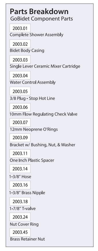 GoBidet Parts Breakdown