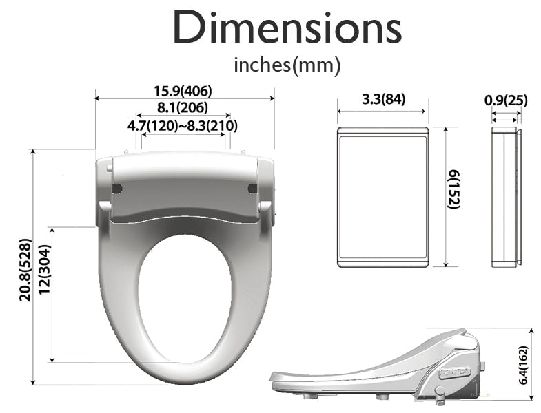 ix Dimensions