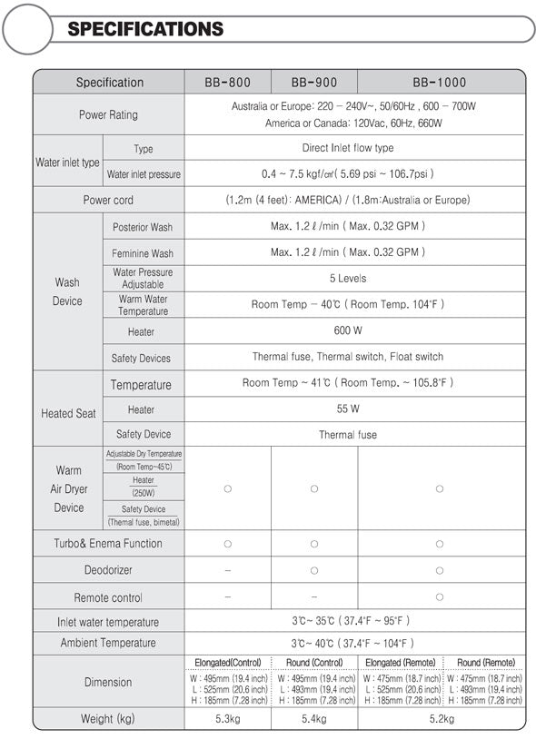 BB-800 Specification Sheet