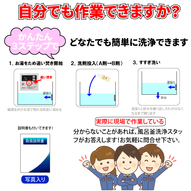 風呂釜洗浄剤 追い焚き配管洗浄 プロ仕様 じゃぶじゃぶクリーン １つ穴用 洗浄カップ付き 送料無料 2021新商品