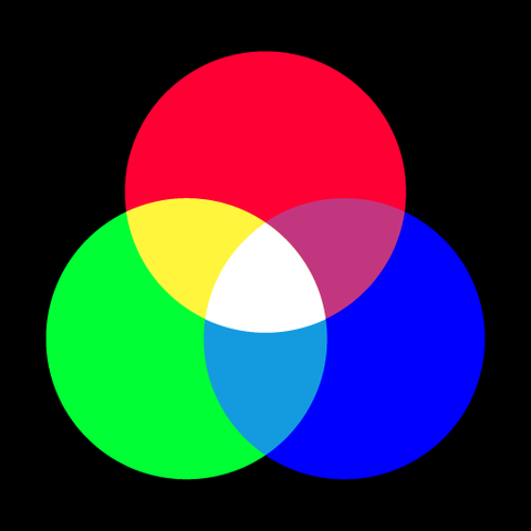 RGB printing