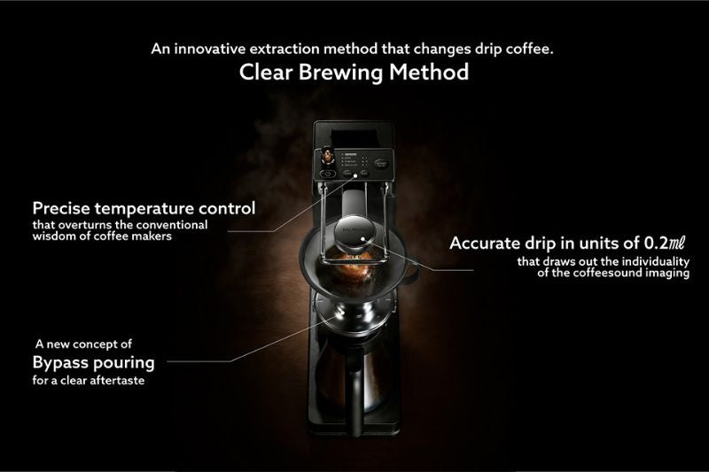 Clear Brewing Method