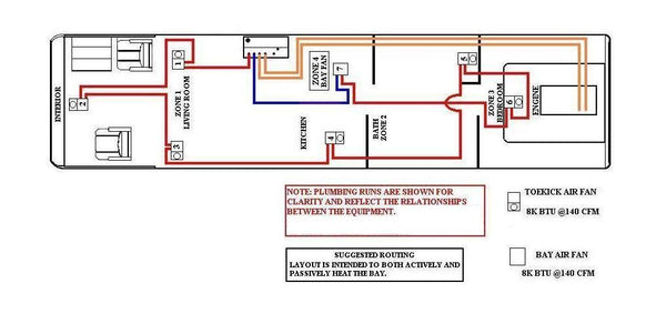 MCS16 Typical Installation