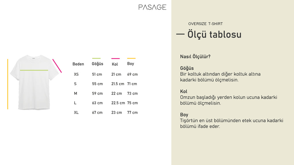 Beden Tablosu