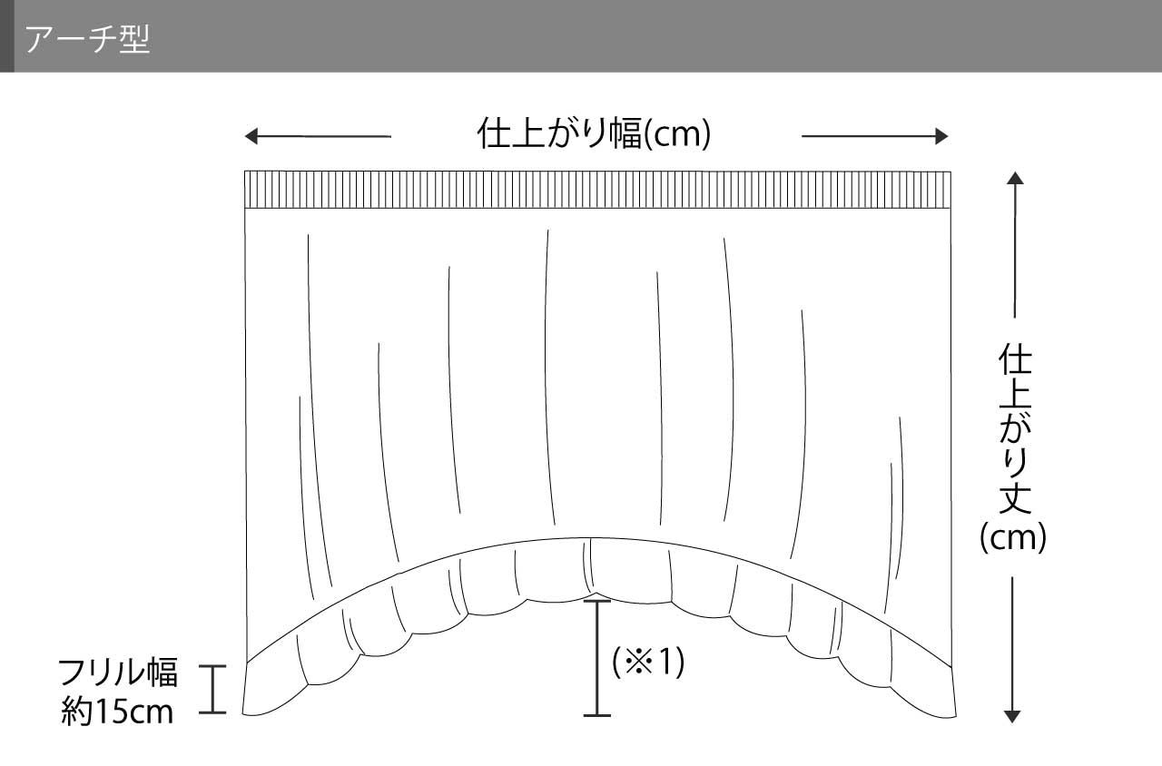 出窓用アーチ型図