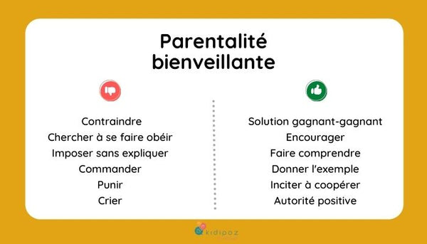 Parentalité bienveillante