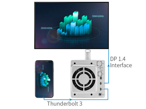 TD2-Thunderbolt 3 – TerraMaster 公式サイト | 株式会社イーフロンティア