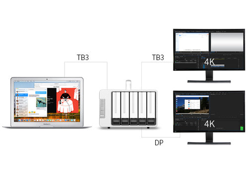 D5-Thunderbolt 3 – TerraMaster 公式サイト | 株式会社イーフロンティア