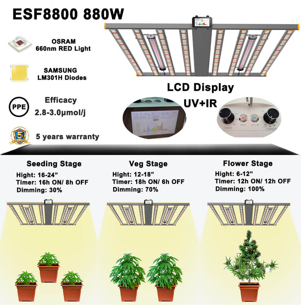 eagle star led esf8800 led grow lights