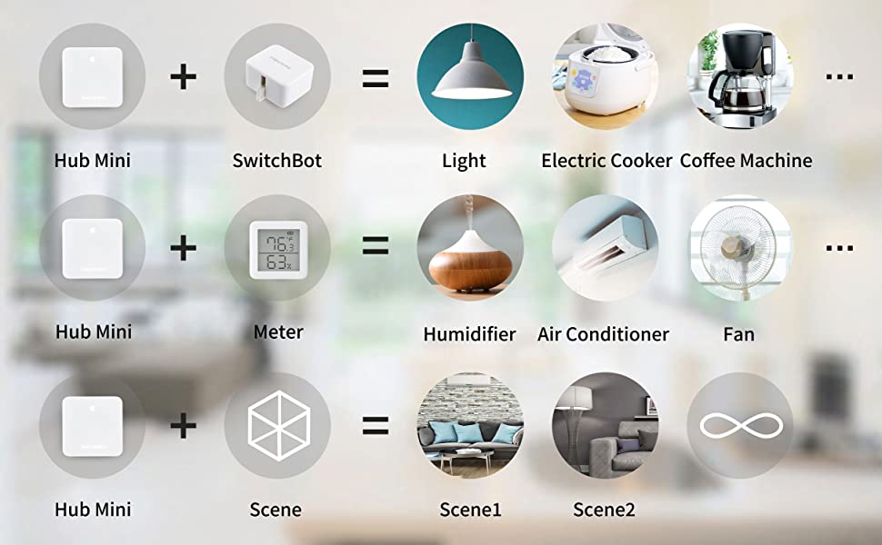 SwitchBot Smart Set: Smart Butler x1 + Smart Switch x2 – KLT Furniture