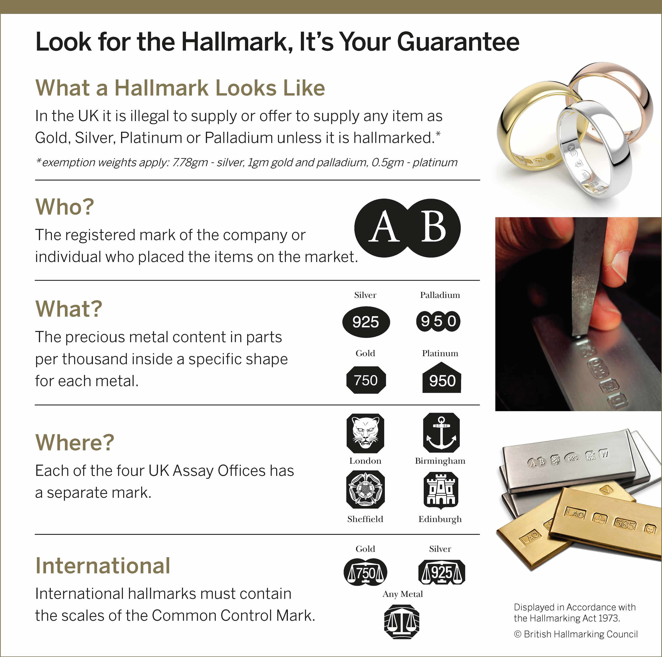 Dealer's Notice from Edinburgh Assay Office explaining Hallmark requirements for precious metals