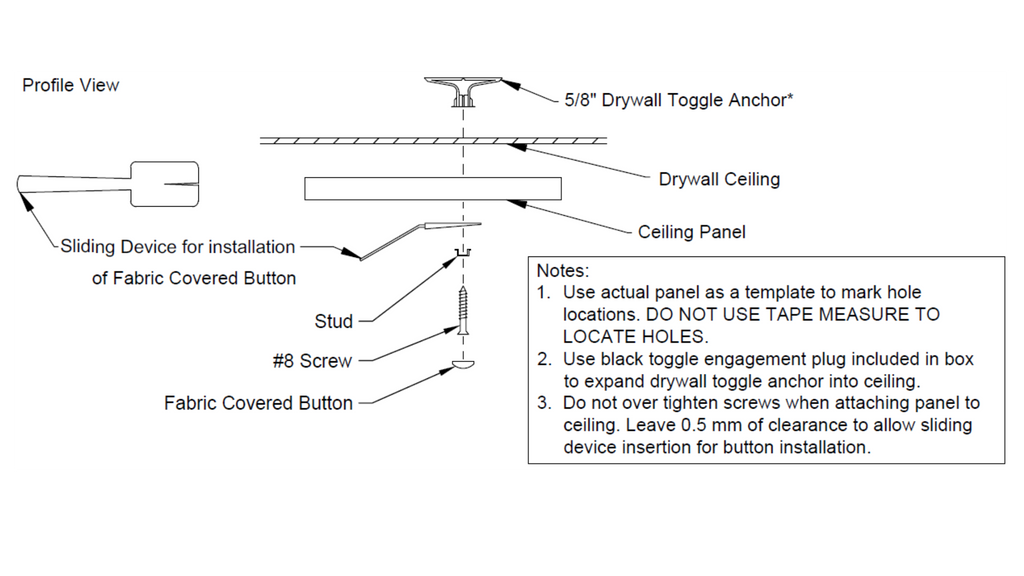 Drywall Ceiling Detail