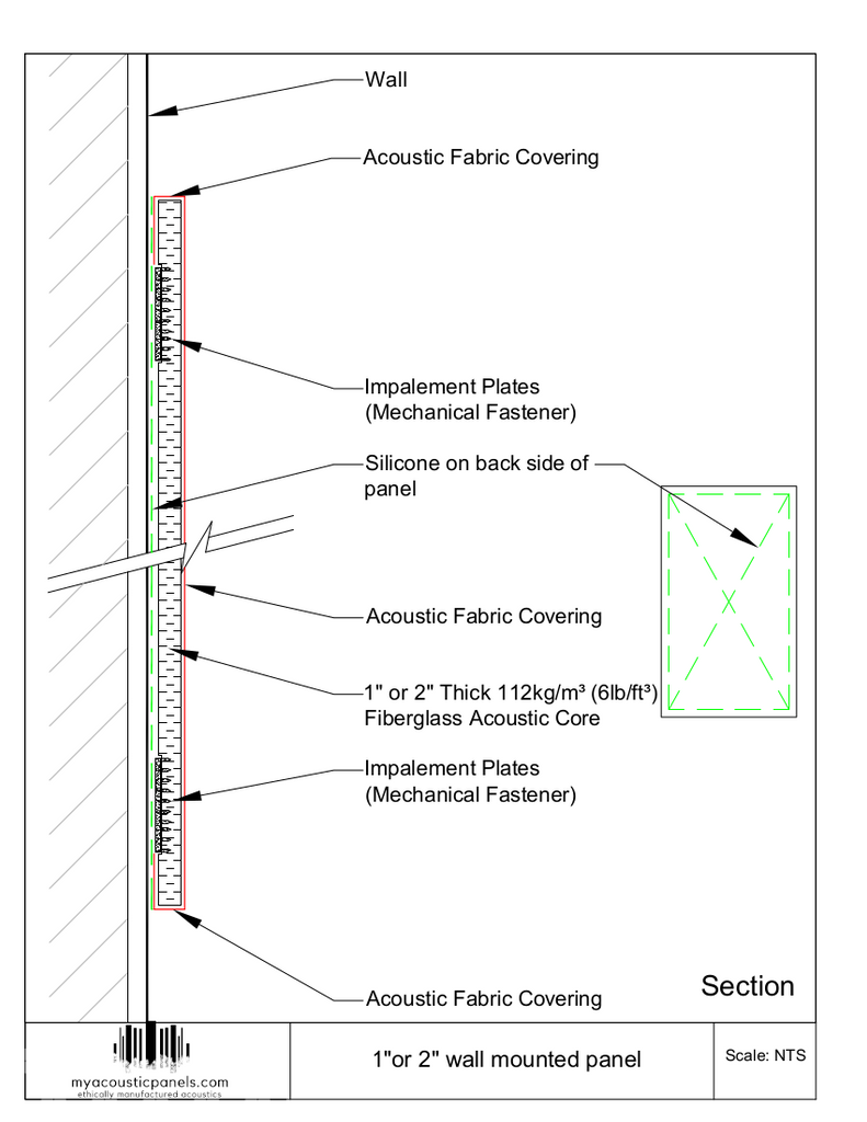 Acoustic Wall Panel Mounting Detail Diagram