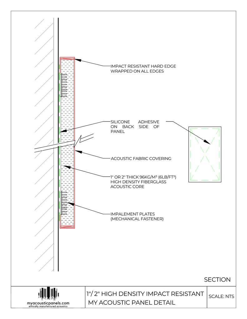 Acoustic Wall Panel Mounting Detail - Hard Edge