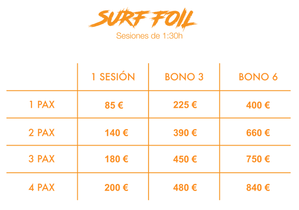 precios surf foil the foilers club wing barcelona barceloneta prices lessons clases wingfoil prone surf