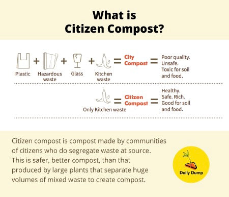 Daily Dump Citizen Compost -Soil3
