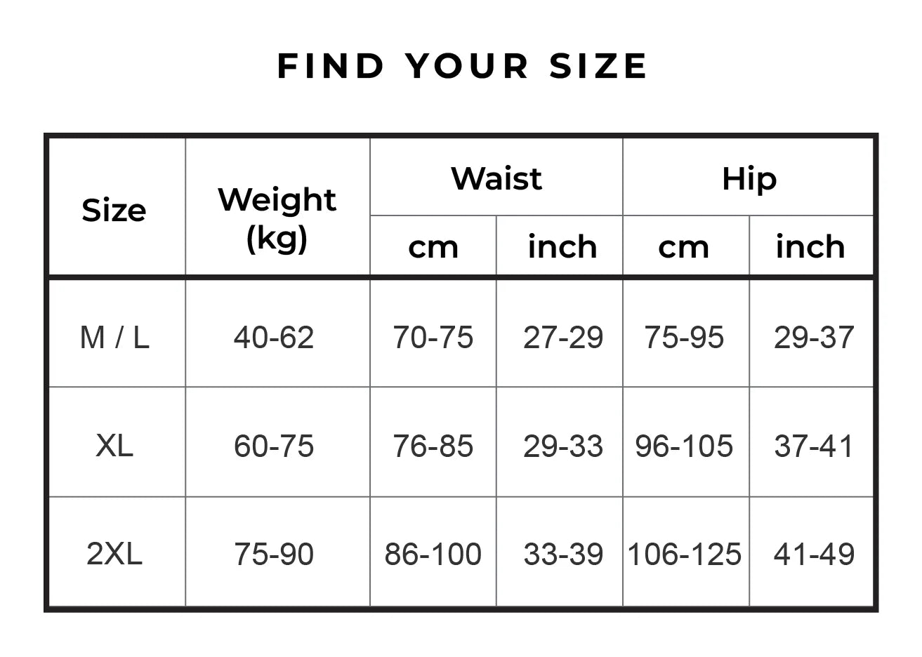 Find Your Size chart for Chantelle's Secret panties, detailing sizes M/L to 2XL with corresponding weight, waist, and hip measurements in cm and inches.