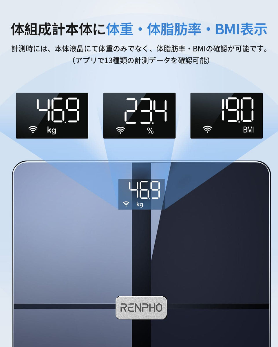 本物保証! renpho 体重体組成計 Bluetooth agapeeurope.org