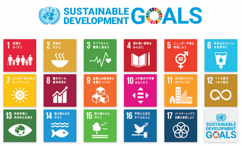 SDGs