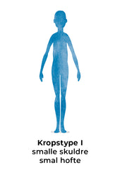Silhouet af kropstype I med smalle skuldre og smal hofte
