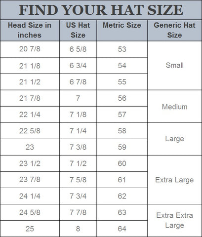 need help with helmet sizing pls! measured my head to be about