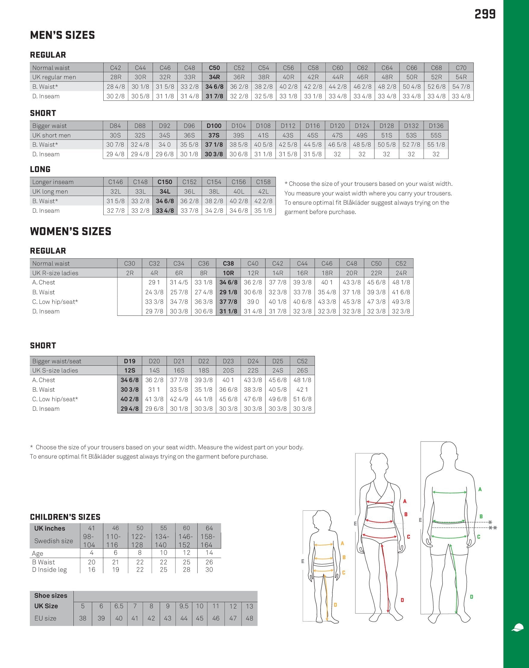 Blaklader Size Chart – Parkwest Workwear Centre Crownhire Ltd
